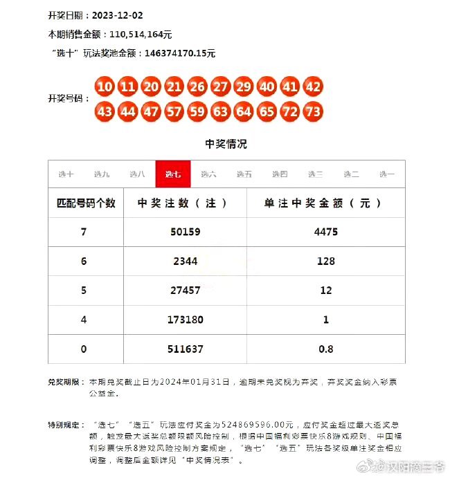 澳門六開獎結(jié)果2024開獎記錄查詢,澳門六開獎結(jié)果及2024年開獎記錄查詢，深度分析與預(yù)測