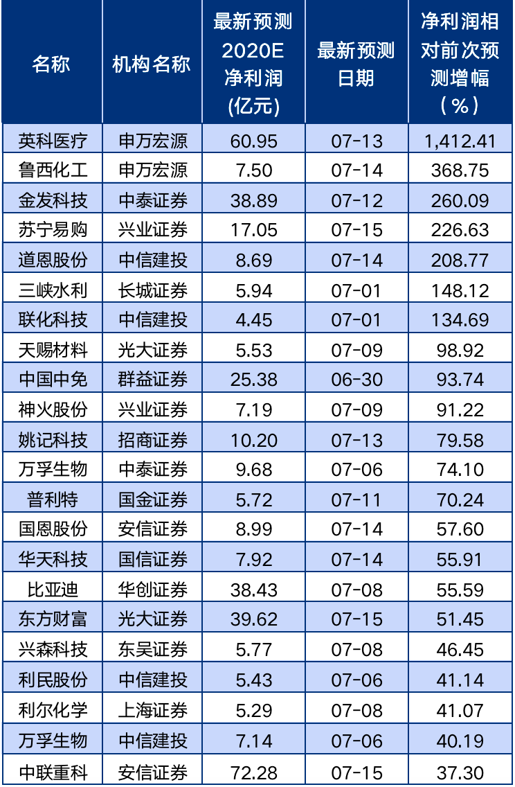 澳門(mén)一碼一肖100準(zhǔn)嗎,澳門(mén)一碼一肖，揭秘預(yù)測(cè)真相，真的準(zhǔn)確嗎？