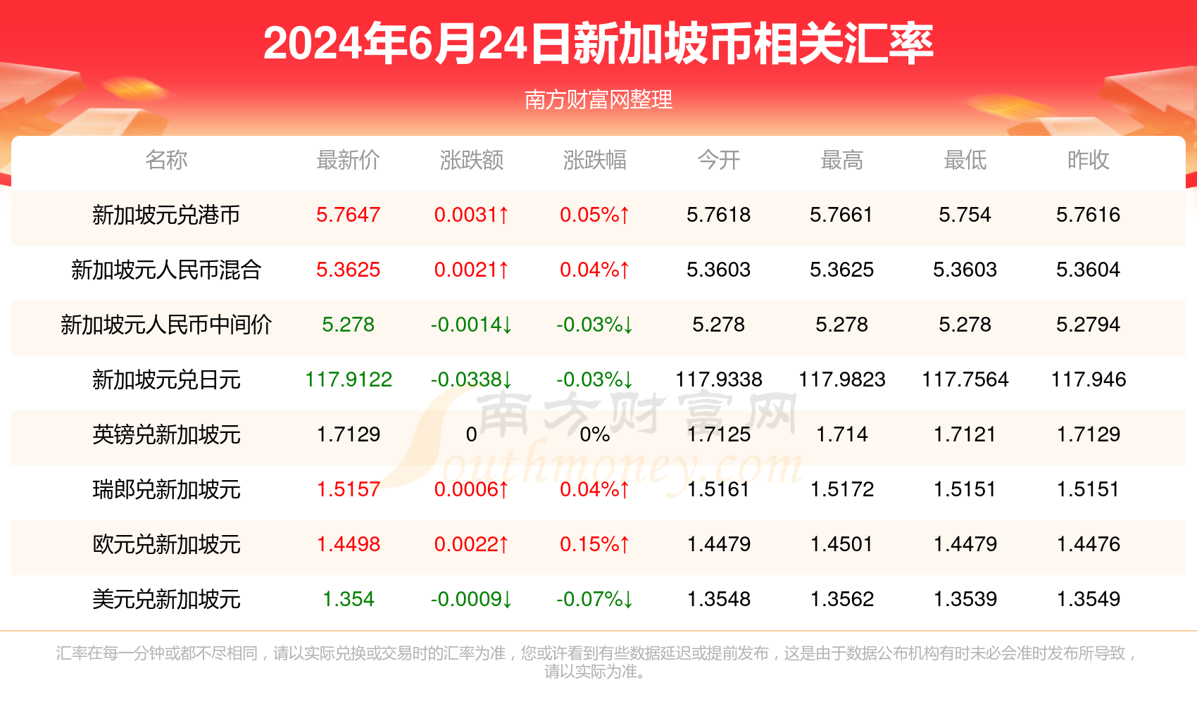 2024澳門今晚開獎號碼香港記錄,澳門今晚開獎號碼與香港記錄，探尋彩票背后的故事