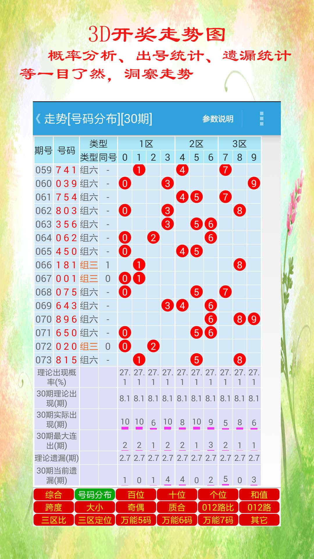 2024年正版免費(fèi)天天開(kāi)彩,探索未來(lái)的彩票新世界，2024年正版免費(fèi)天天開(kāi)彩