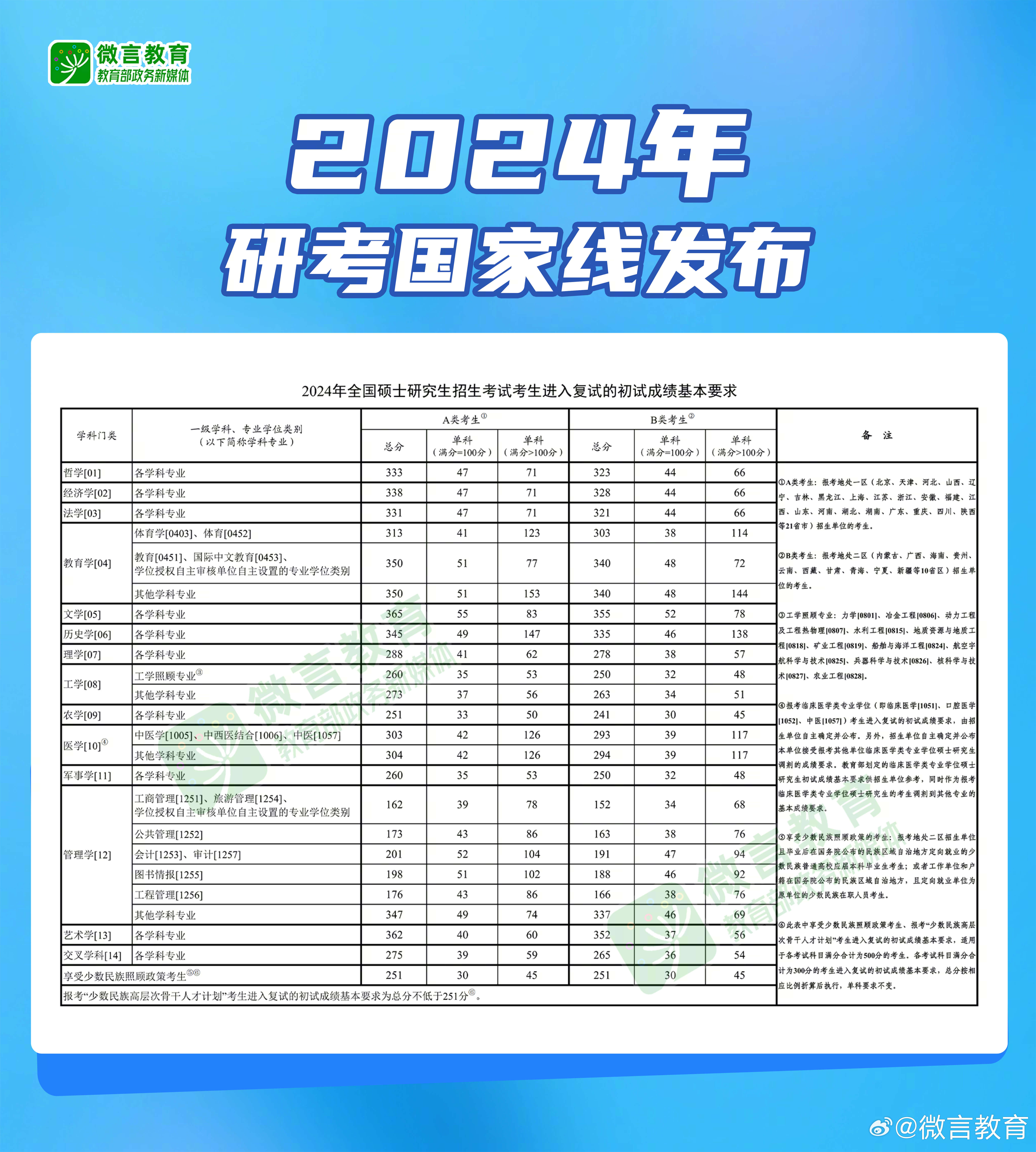 2024澳門最準(zhǔn)的資料免費(fèi)大全,澳門2024年最準(zhǔn)確資料免費(fèi)大全，探索與揭秘