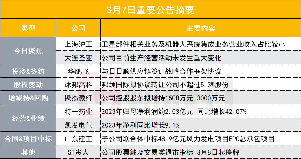 新澳內(nèi)部一碼精準公開,警惕新澳內(nèi)部一碼精準公開的潛在風(fēng)險——揭露其背后的犯罪問題