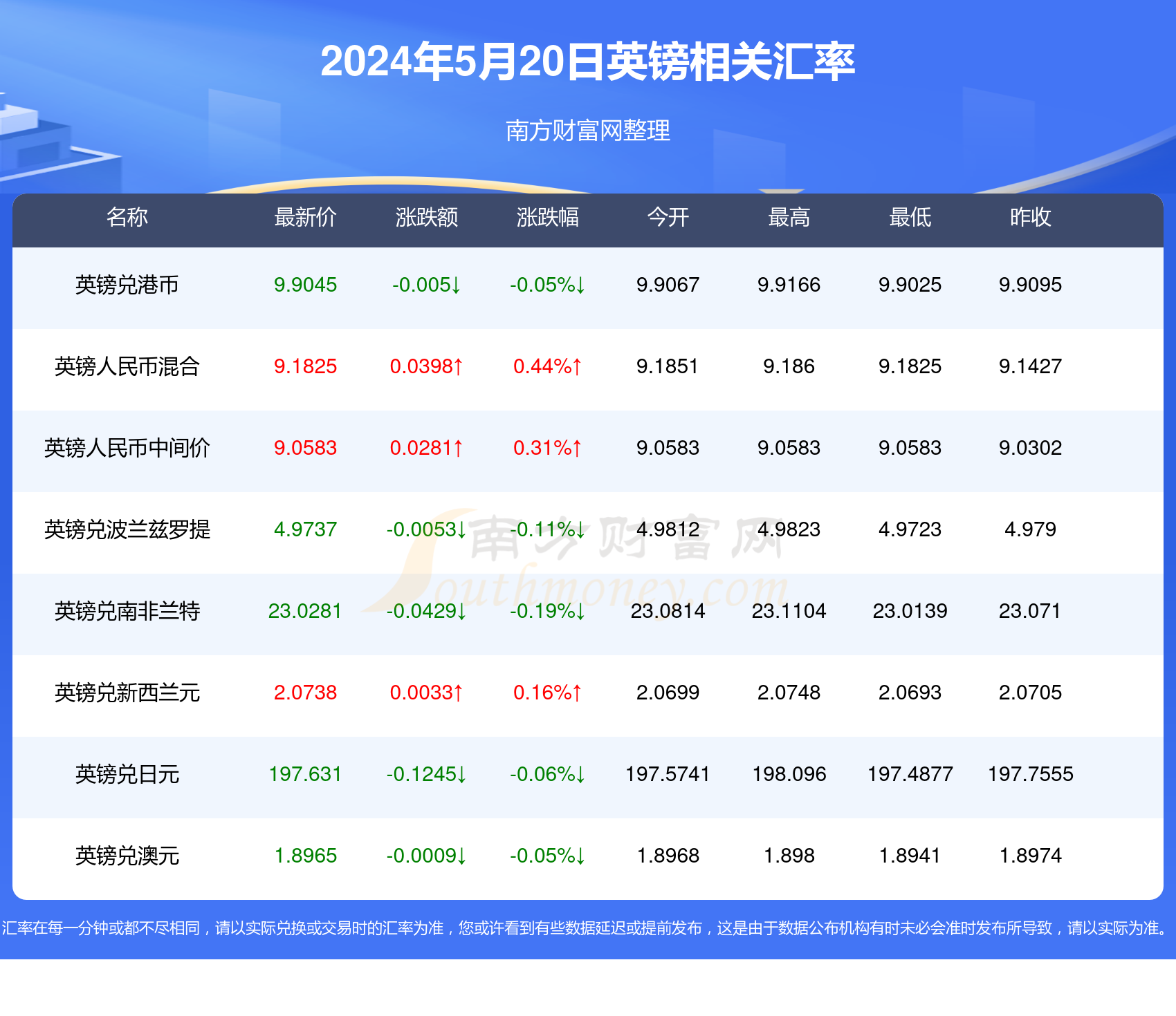 澳門六開獎結(jié)果2024開獎記錄今晚直播視頻,澳門六開獎結(jié)果2024開獎記錄今晚直播視頻，探索彩票背后的故事與魅力