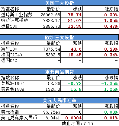 香港三期內(nèi)必中一期,香港彩票三期內(nèi)必中一期，策略與運(yùn)氣并存的游戲