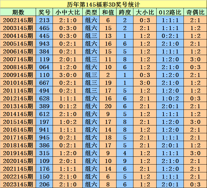 2024澳門天天開好彩大全開獎記錄,關(guān)于澳門天天開好彩的真相與警示，一種違法犯罪行為的剖析