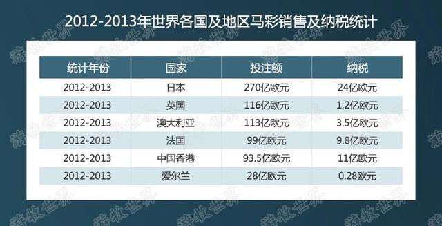 2025澳門特馬今晚開獎(jiǎng)億彩網(wǎng),澳門特馬今晚開獎(jiǎng)億彩網(wǎng)——探索彩票背后的故事與期待