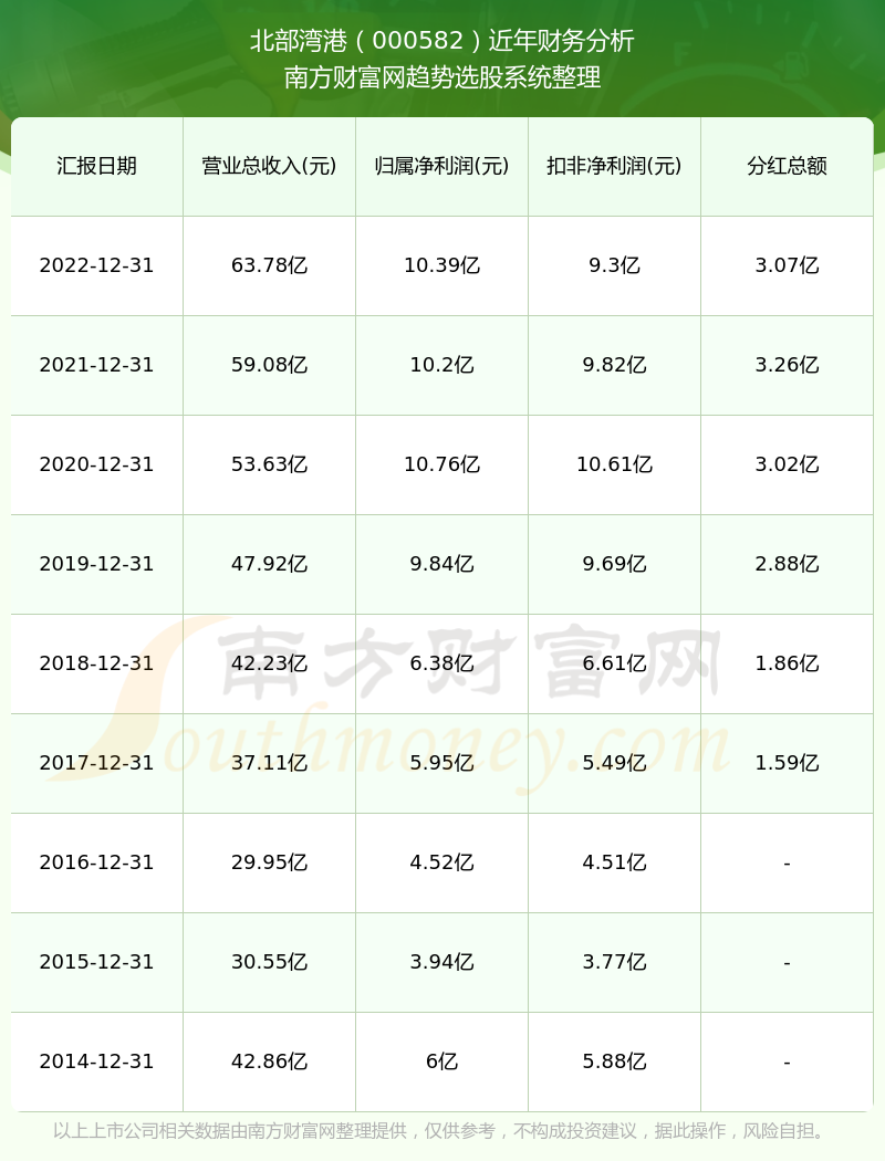 2025香港港六開獎記錄,探索香港港六開獎記錄，歷史、數(shù)據(jù)與未來展望（2025版）