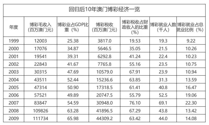 新澳門開獎記錄新紀錄,新澳門開獎記錄刷新歷史篇章——新紀錄誕生的背后故事