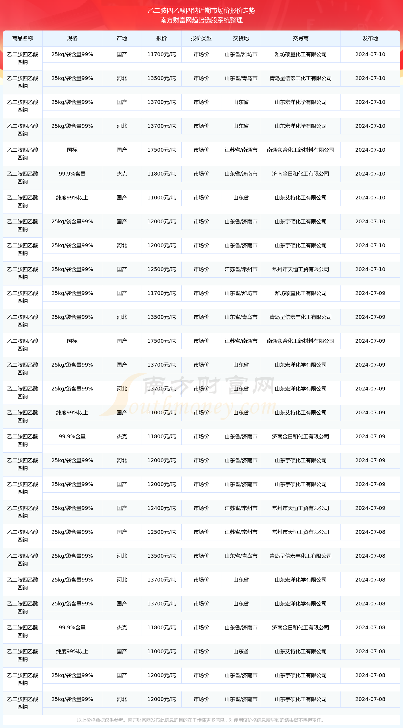 澳門三碼三碼精準(zhǔn)100%,澳門三碼三碼精準(zhǔn)100%，揭示犯罪背后的真相