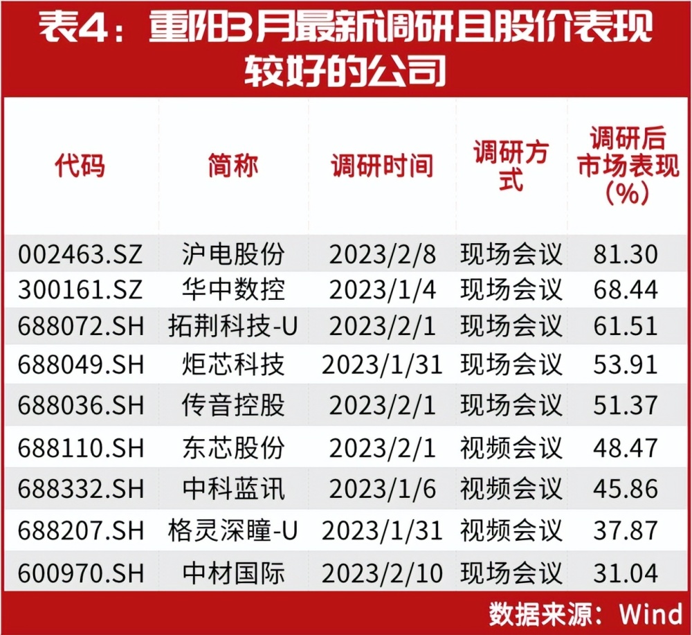 2025新澳免費資料內(nèi)部玄機(jī),揭秘2025新澳免費資料內(nèi)部玄機(jī)