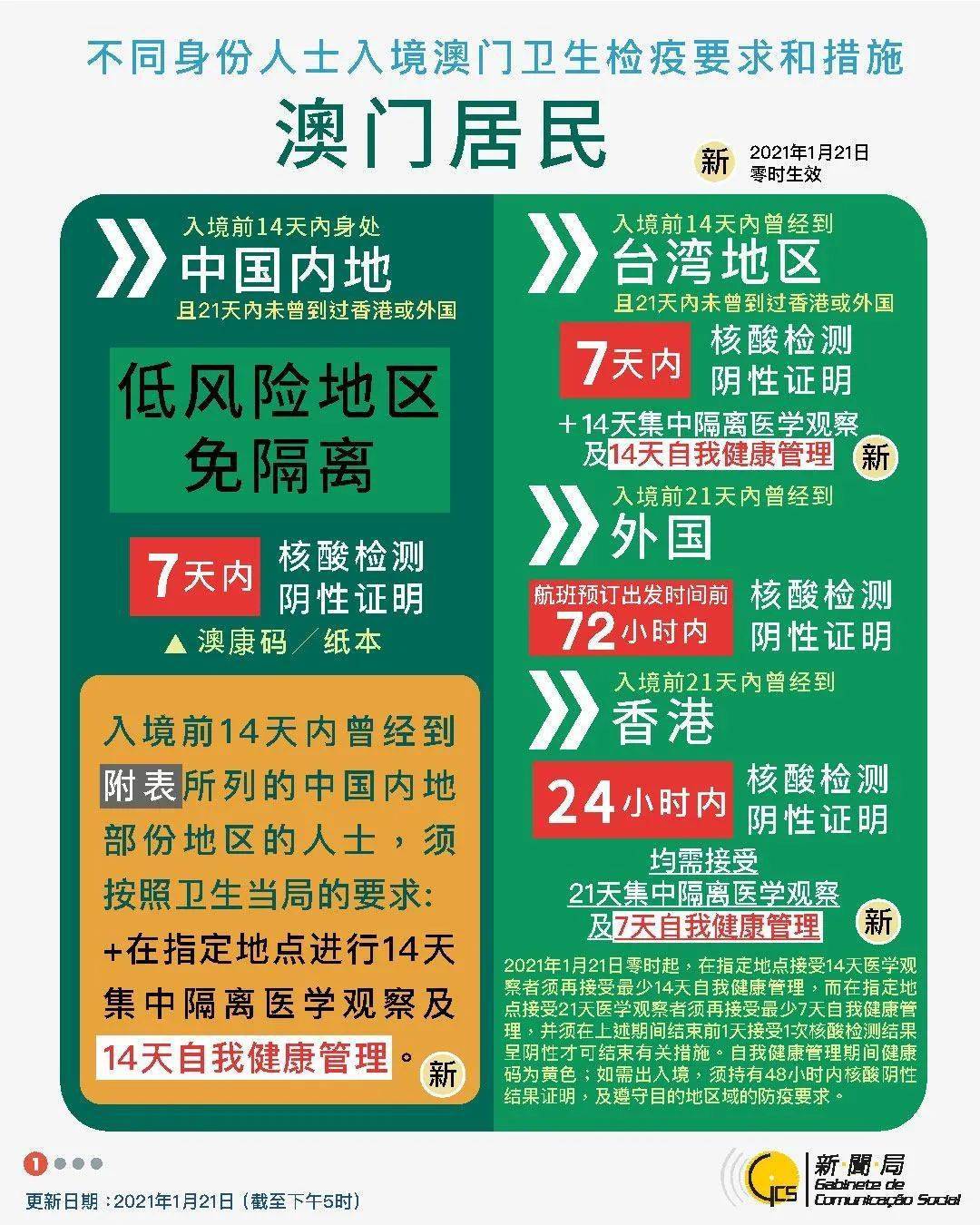 澳門資料大全正版資料2025年免費(fèi),澳門資料大全正版資料2025年免費(fèi)，深度探索與資料匯編