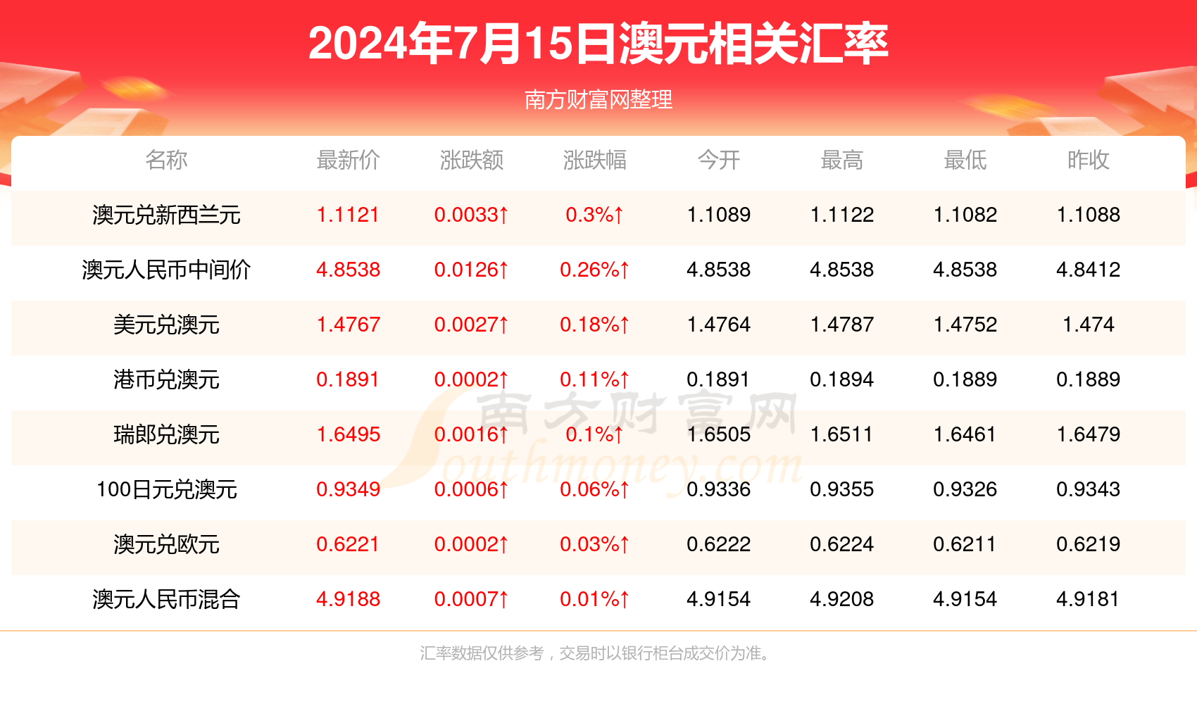 2025新澳歷史開獎記錄香港開,探索新澳歷史開獎記錄與香港開彩文化的交融