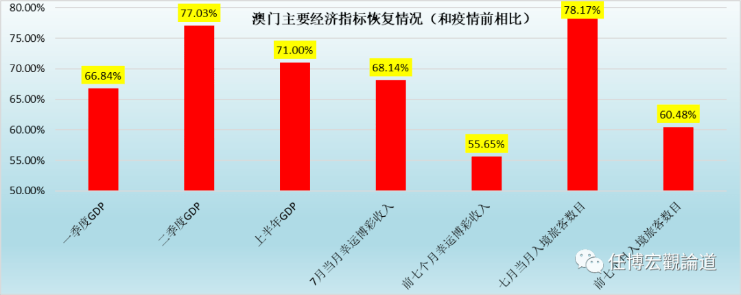 2025年奧門免費資料最準確,澳門免費資料最準確，預(yù)測與解析2025年的澳門新動向