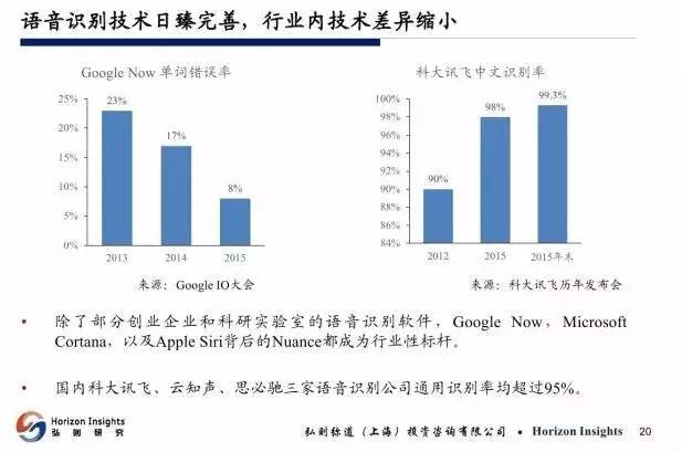 2025新奧精準版資料,揭秘2025新奧精準版資料，未來科技發(fā)展的藍圖