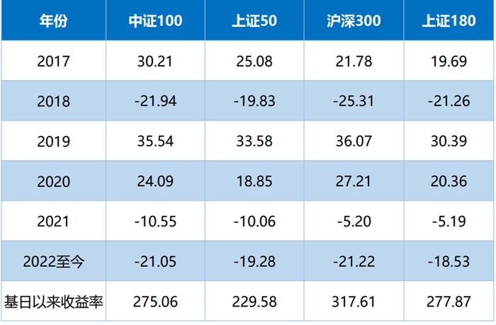 2025年1月19日 第47頁(yè)