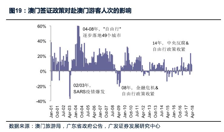 澳門(mén)最精準(zhǔn)正最精準(zhǔn)龍門(mén)蠶2025,澳門(mén)最精準(zhǔn)正最精準(zhǔn)龍門(mén)蠶，探索與前瞻（2025展望）