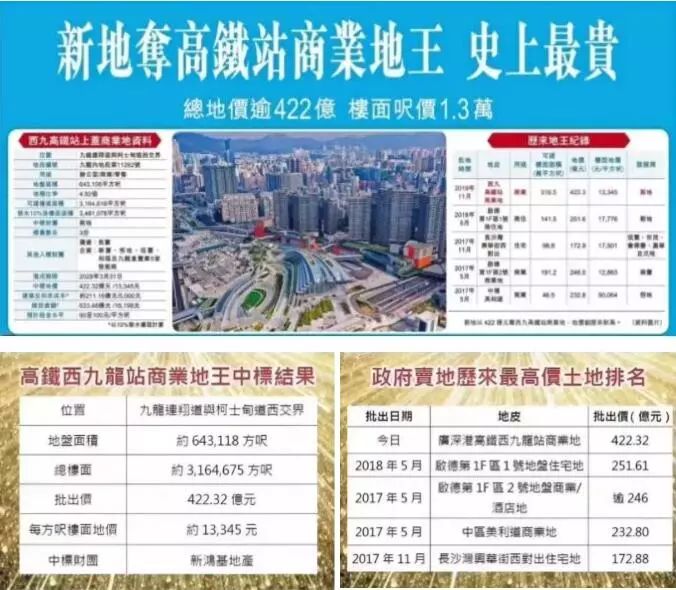 2025年香港掛牌正版大全,探索未來(lái)的香港市場(chǎng)，掛牌正版大全的演變與機(jī)遇（2025年展望）