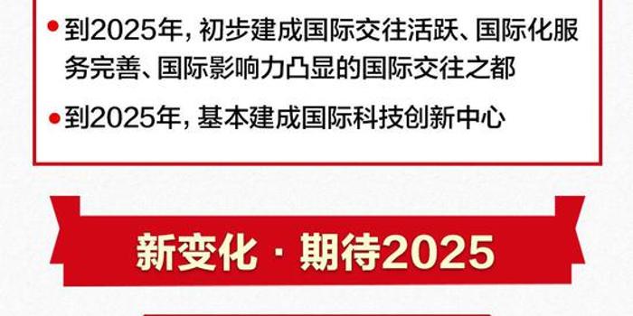 香港2025最準(zhǔn)馬資料免費,香港2025最準(zhǔn)馬資料免費，深度解析與前瞻