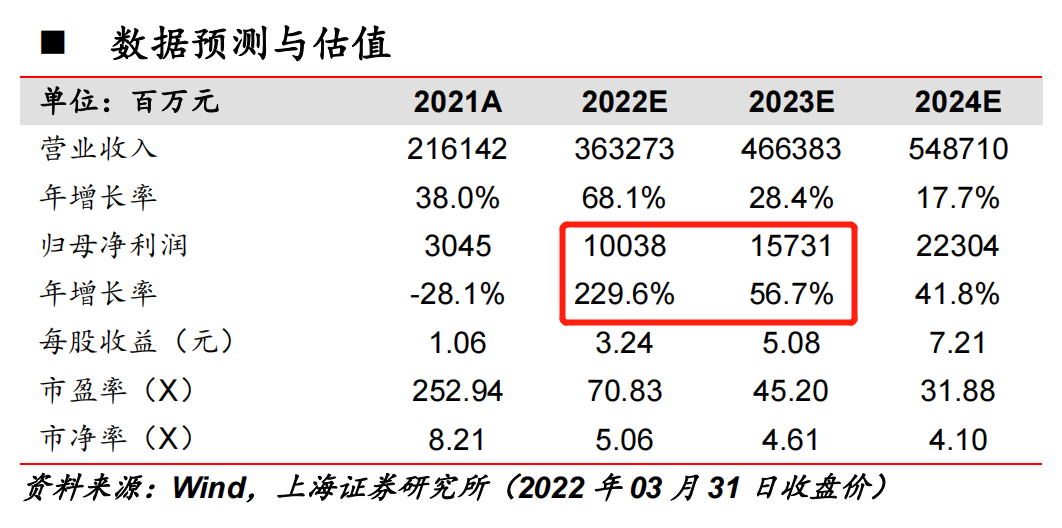 一碼一肖100%精準,一碼一肖，揭秘精準預(yù)測的奧秘