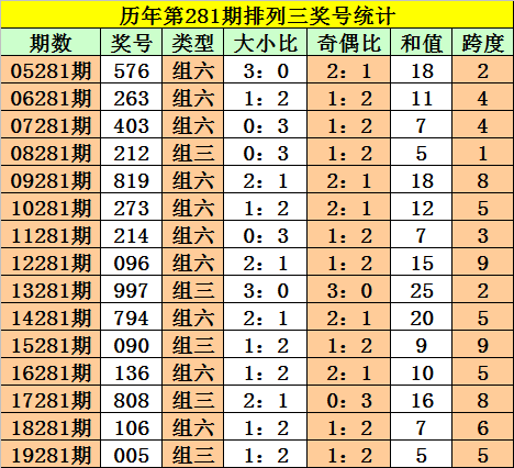 2025年1月19日 第28頁