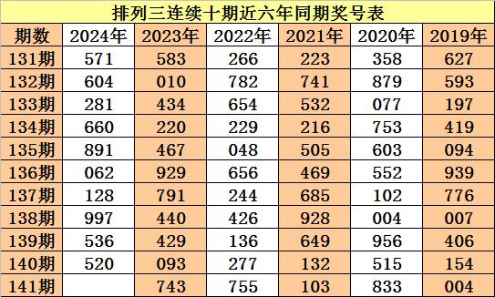 澳門一碼一肖一恃一中354期,澳門一碼一肖一恃一中，探索彩票背后的文化現(xiàn)象與理性投注的重要性（第354期分析）