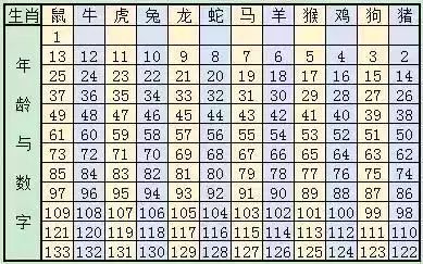 2025年1月19日 第23頁(yè)