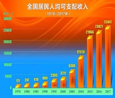 2025年澳門開獎記錄,澳門彩票的歷史與未來展望，聚焦2025年澳門開獎記錄