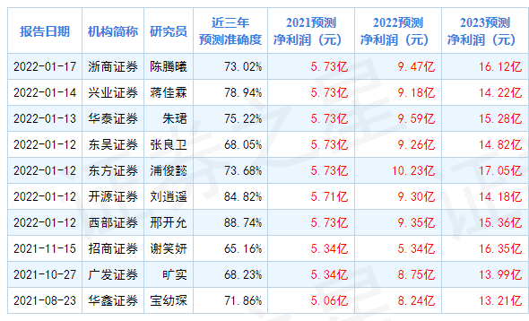 澳門一碼一碼100準(zhǔn)確,澳門一碼一碼，揭秘準(zhǔn)確預(yù)測的神秘面紗