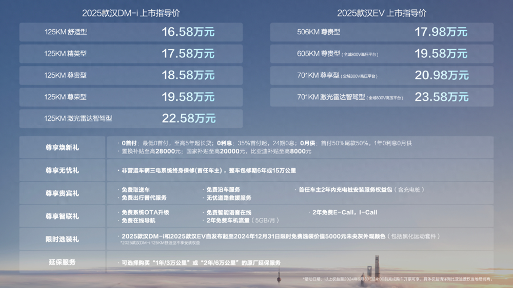 2025香港全年免費(fèi)資料,探索香港，2025全年免費(fèi)資料的獨(dú)特魅力