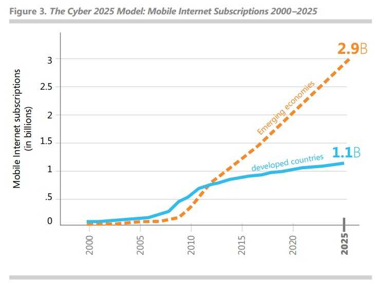 2025正版資料免費(fèi)公開,邁向信息透明化，2025正版資料免費(fèi)公開的未來展望