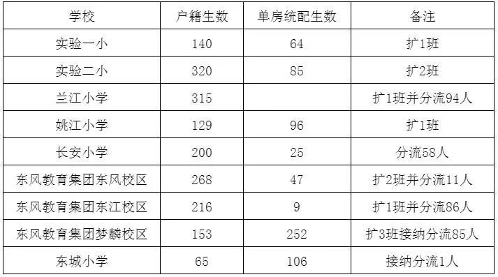 2025年1月19日 第6頁(yè)