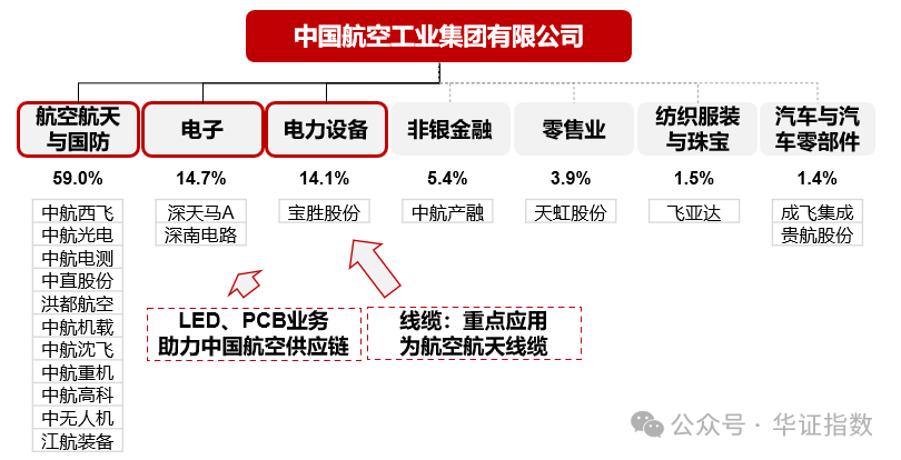 2025全年資料免費(fèi)大全,2025全年資料免費(fèi)大全，探索與暢想