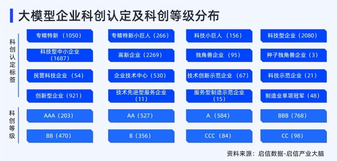 新澳準資料免費提供,新澳準資料免費提供，助力行業(yè)發(fā)展的強大資源