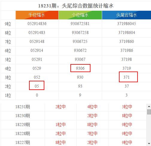 澳門4949最快開獎結果,澳門4949最快開獎結果，探索數(shù)字彩票的魅力與神秘