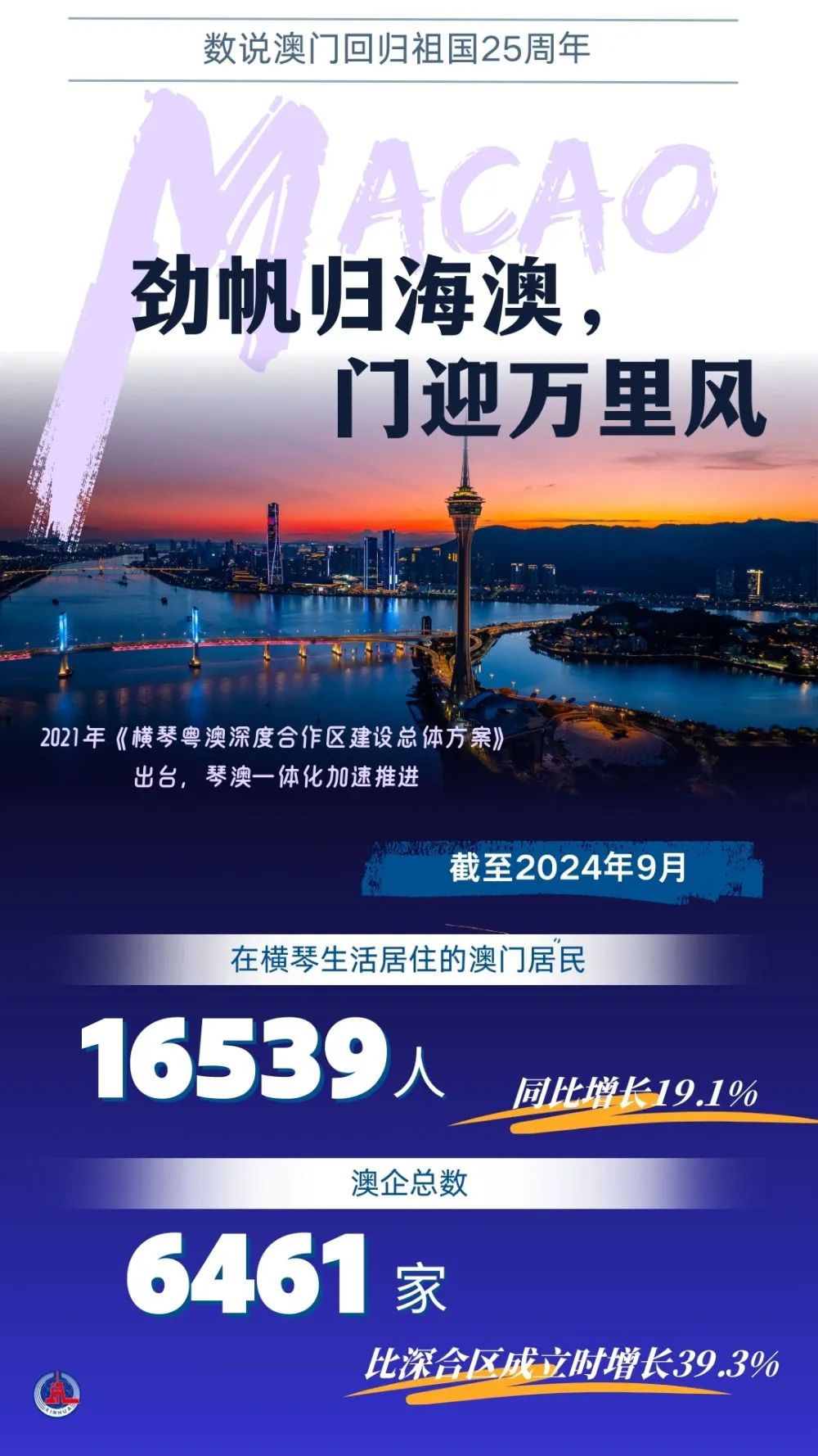 2025新澳門六長期免費公開,探索未來澳門，新澳門六長期免費公開的新機遇與挑戰(zhàn)