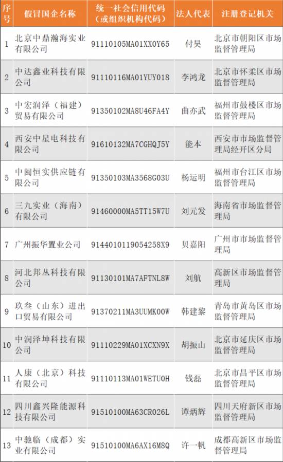 2025澳門(mén)天天六開(kāi)彩免費(fèi)資料,關(guān)于澳門(mén)彩票的真相與風(fēng)險(xiǎn)，警惕違法犯罪行為