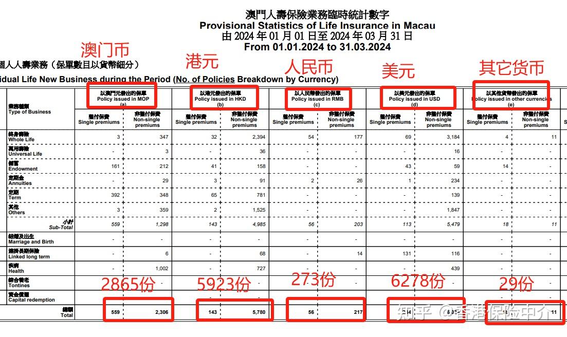 澳門2O24年全免咨料,澳門2024年全免咨料，未來展望與影響分析