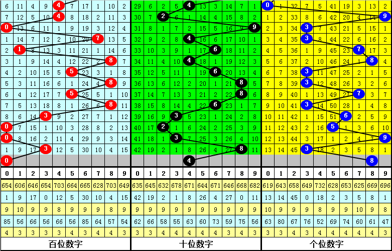 2025年1月20日 第28頁