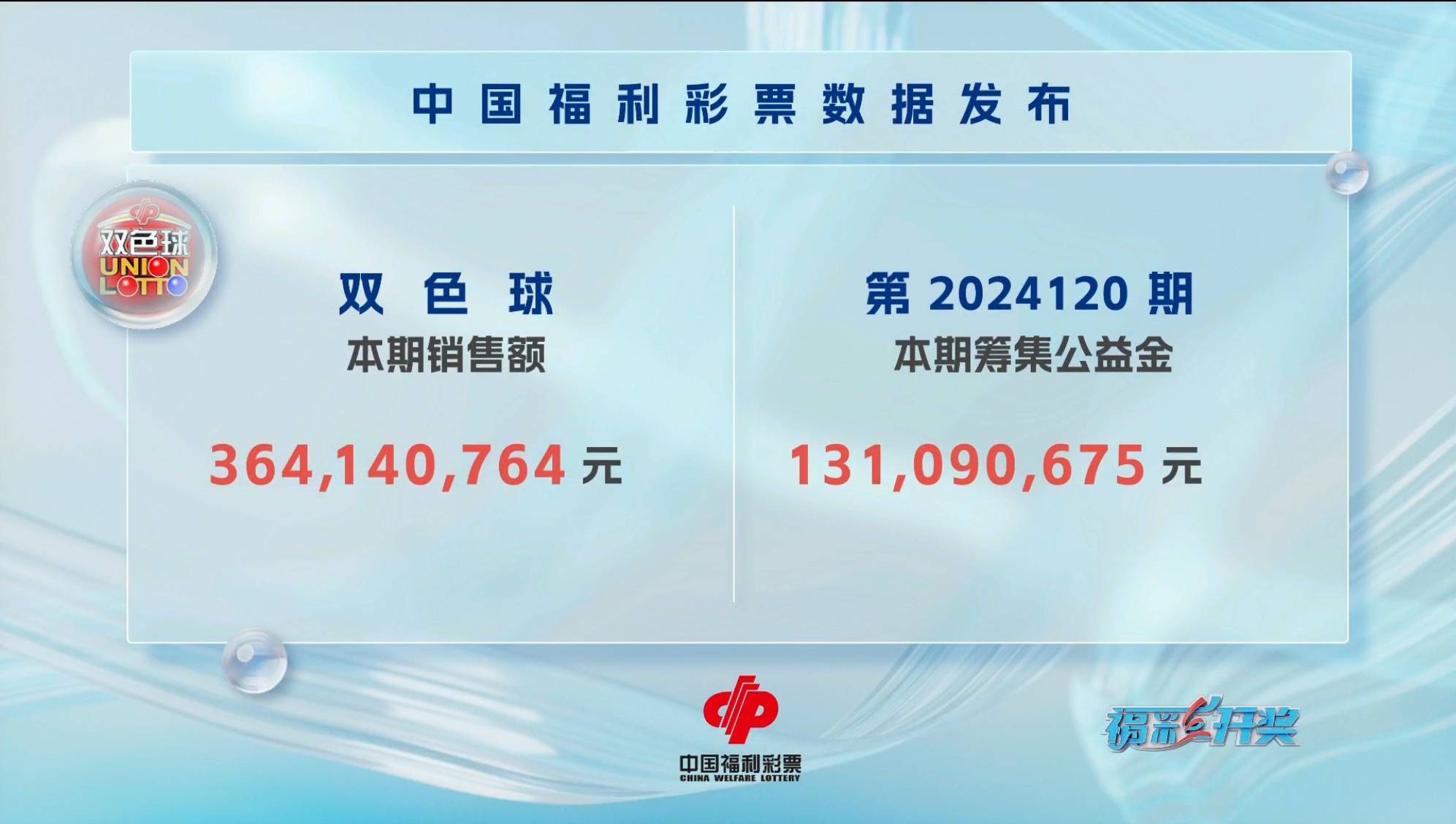 2025年澳門開獎(jiǎng)結(jié)果,澳門彩票的未來展望，2025年開獎(jiǎng)結(jié)果展望