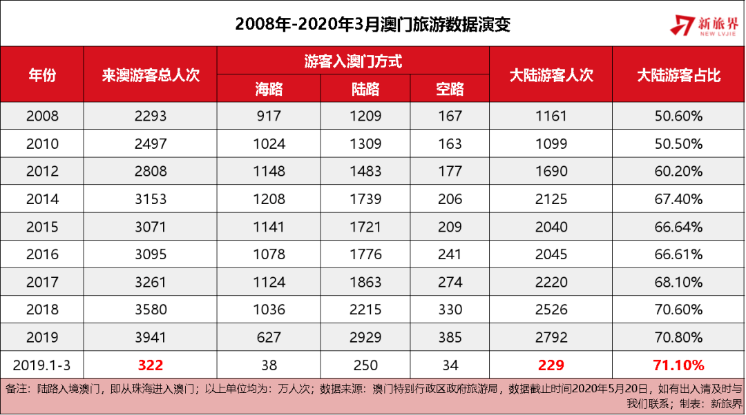 2025澳門特馬今晚開獎(jiǎng)網(wǎng)站,探索澳門特馬開獎(jiǎng)網(wǎng)站——未來的預(yù)測(cè)與趨勢(shì)分析（以今晚開獎(jiǎng)為例）