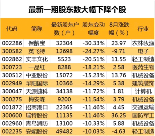 2025年澳門管家婆三肖100,澳門管家婆三肖預(yù)測(cè)，探索未來的趨勢(shì)與機(jī)遇（2025年展望）