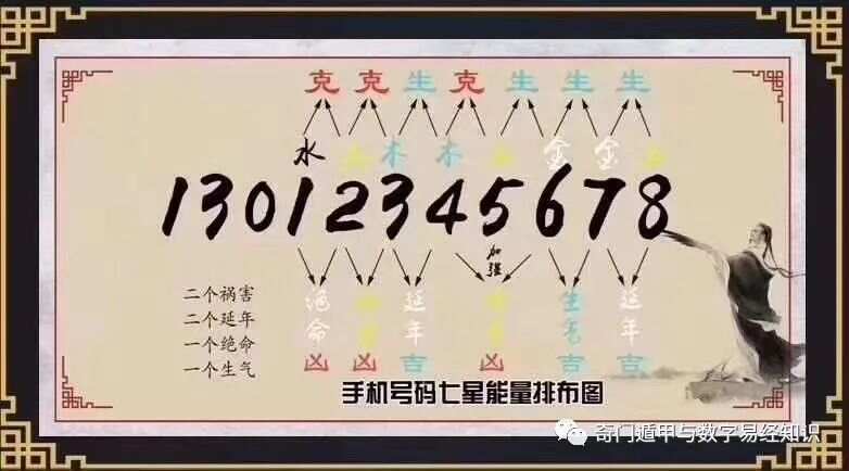 7777788888精準(zhǔn)玄機(jī),揭秘7777788888背后的精準(zhǔn)玄機(jī)