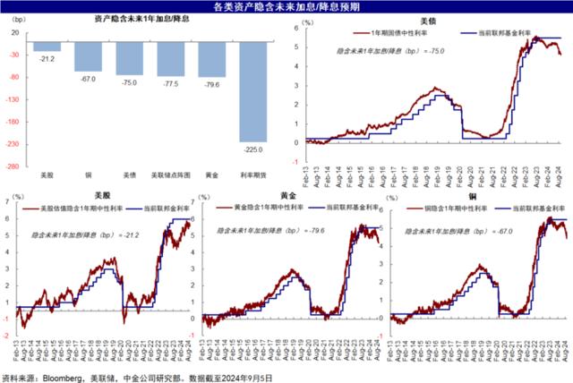 2025新澳今晚資料雞號(hào)幾號(hào),探索未來(lái)，關(guān)于新澳今晚資料雞號(hào)的深度解析與預(yù)測(cè)（2025年展望）