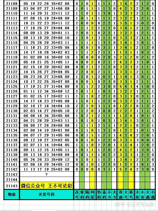 2025新奧歷史開獎記錄,揭秘新奧歷史開獎記錄，走向未來的足跡（XXXX年回顧）