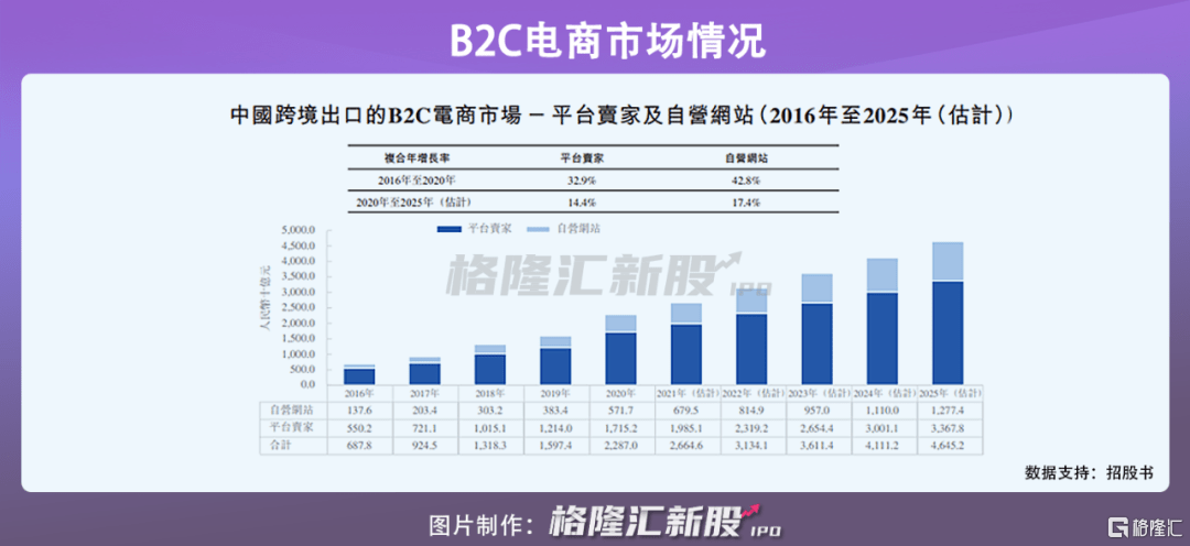 香港4777777開獎記錄,香港4777777開獎記錄，探索與解析