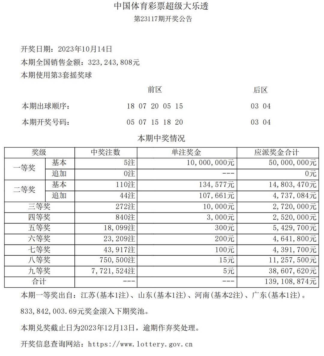 2025新奧今晚開獎(jiǎng)號(hào)碼,探索未來幸運(yùn)之門，2025新奧今晚開獎(jiǎng)號(hào)碼揭秘