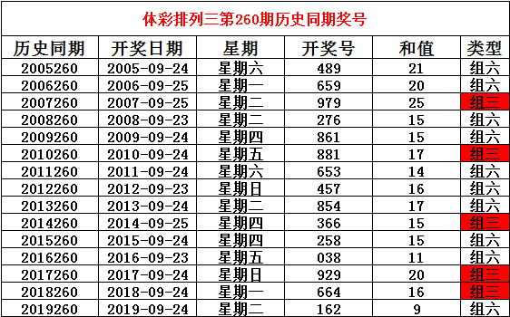 236767澳門(mén)今晚開(kāi)什么號(hào)碼,澳門(mén)彩票預(yù)測(cè)與號(hào)碼分析——今晚236767開(kāi)什么號(hào)碼？