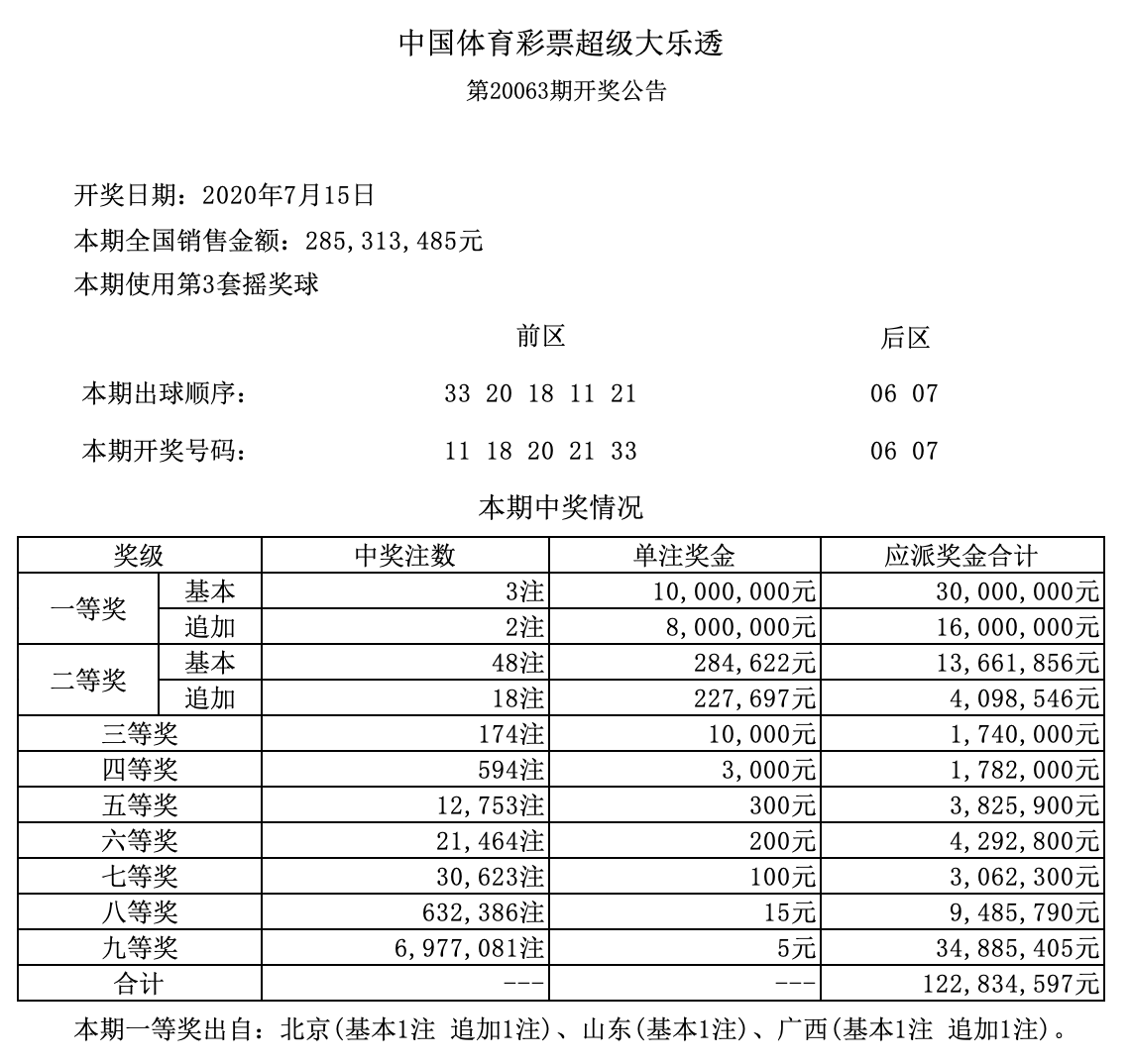 二四六期期更新資料大全,二四六期期更新資料大全，深度解析與應(yīng)用指南