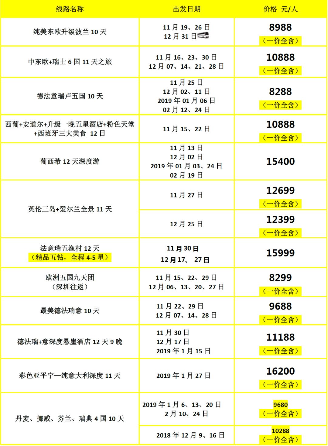 2025年新澳天天開(kāi)彩最新資料,關(guān)于新澳天天開(kāi)彩最新資料的探討與警示——警惕違法犯罪風(fēng)險(xiǎn)