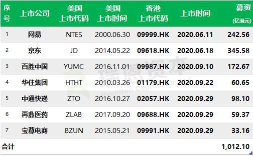 查看二四六香港開碼結(jié)果,查看二四六香港開碼結(jié)果，揭秘彩票背后的魅力與挑戰(zhàn)